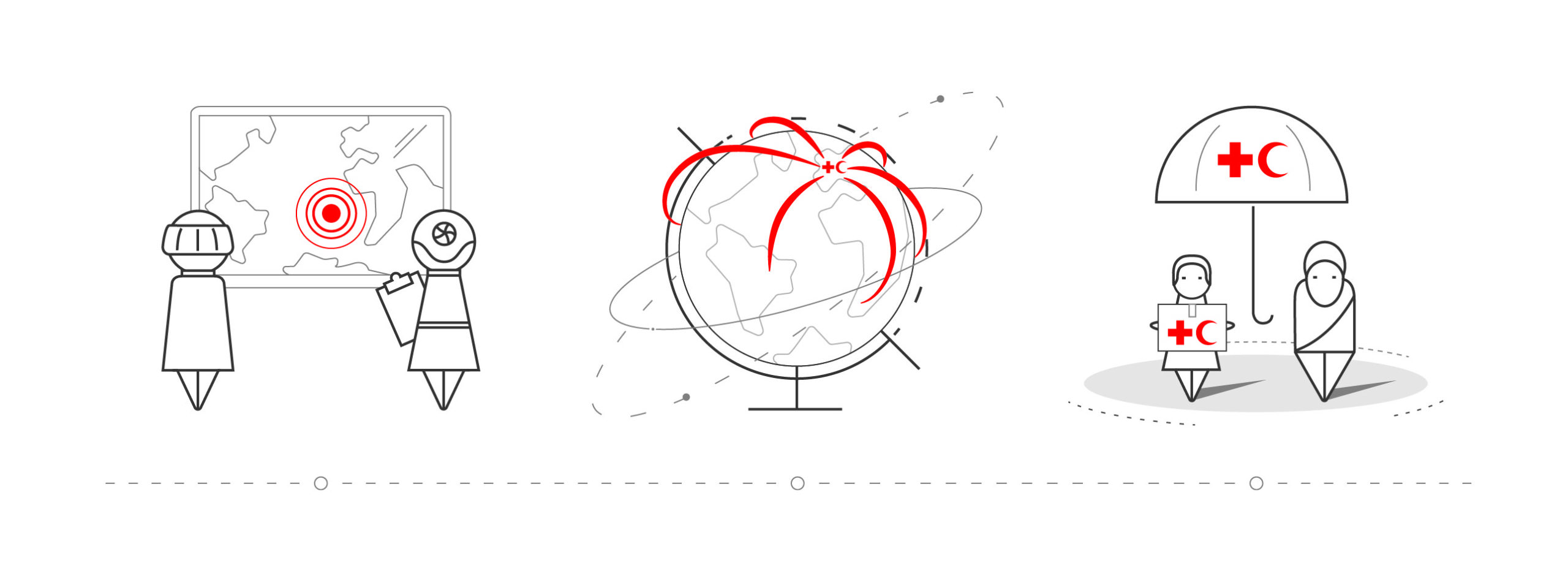 Graphic which illustrates the idea of anticipatory action